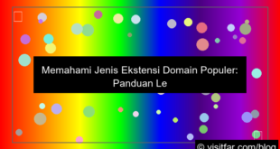 grafik jenis ekstensi domain populer