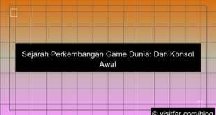 sejarah perkembangan game di dunia