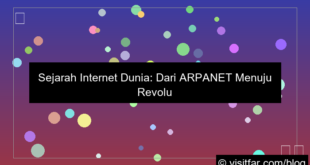 grafik sejarah perkembangan internet di dunia