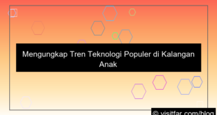 teknologi populer di kalangan anak muda