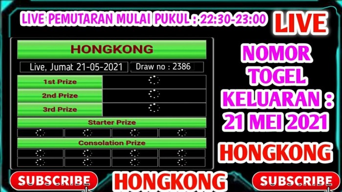 Togel hongkong malam ini