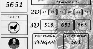 Prediksi togel hari ini terbaru