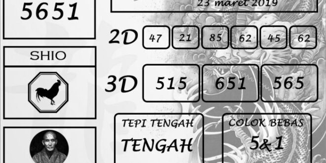 Prediksi togel hari ini terbaru