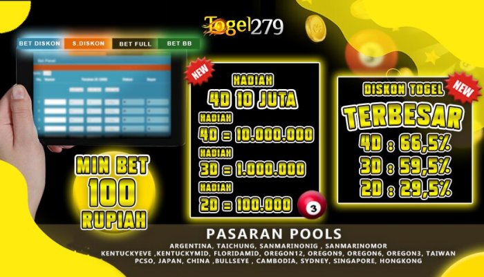 Bandar togel resmi