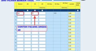 Cara pasang togel