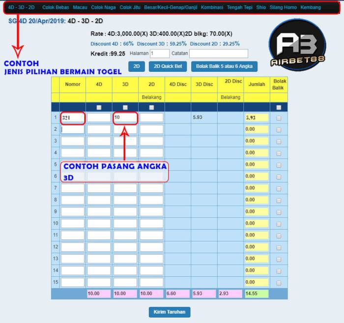 Cara pasang togel