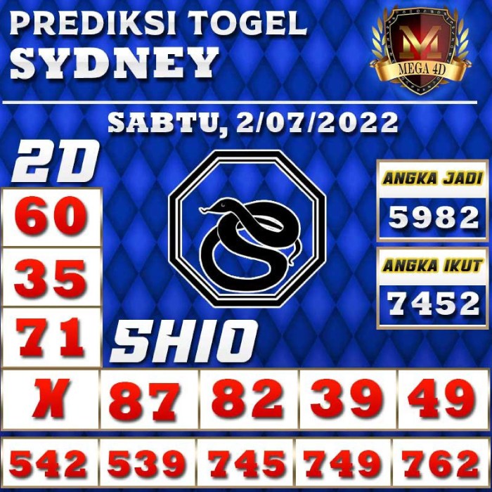 Prediksi togel hari ini terbaru