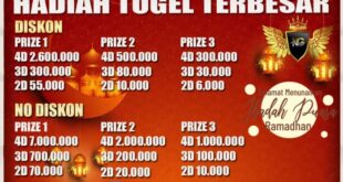 Bocoran angka togel