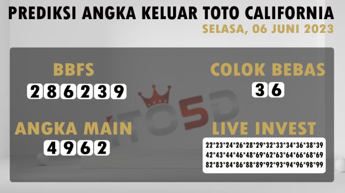 togel angka menang