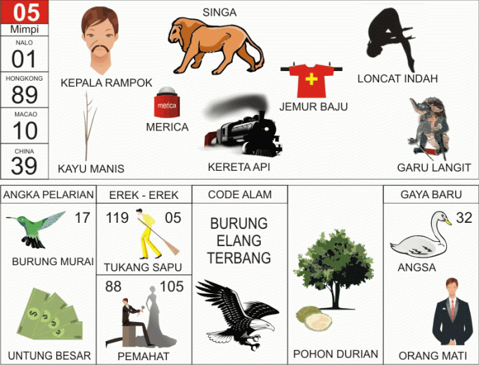 nomer togel singa