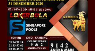 Prediksi angka singa laut togel terbaru