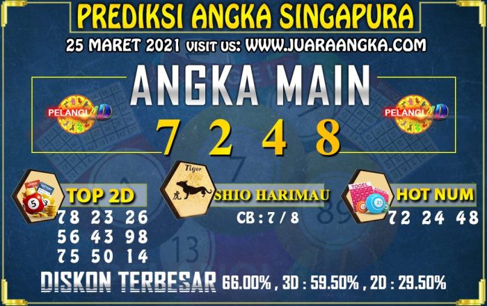 togel syair sgp